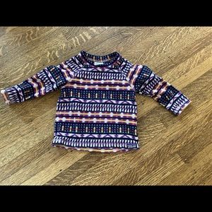 Patagonia micro D fleece crew